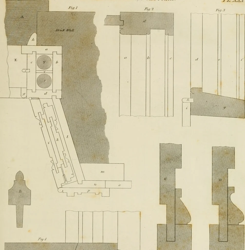 An illustration from The architect, or practical house carpenter : Illustrated by sixty-four engravings, which exhibit the orders of architecture, and other elements of the art, designed for the use of carpenters and builders, 1850, leaf 152
