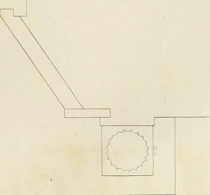 An illustration from The architect, or practical house carpenter : Illustrated by sixty-four engravings, which exhibit the orders of architecture, and other elements of the art, designed for the use of carpenters and builders, 1850, leaf 186
