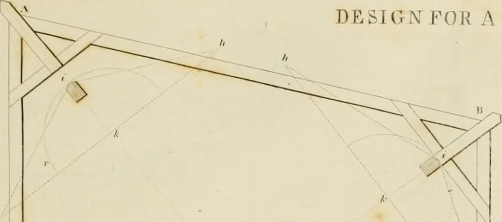 An illustration from The architect, or practical house carpenter : Illustrated by sixty-four engravings, which exhibit the orders of architecture, and other elements of the art, designed for the use of carpenters and builders, 1850, leaf 200
