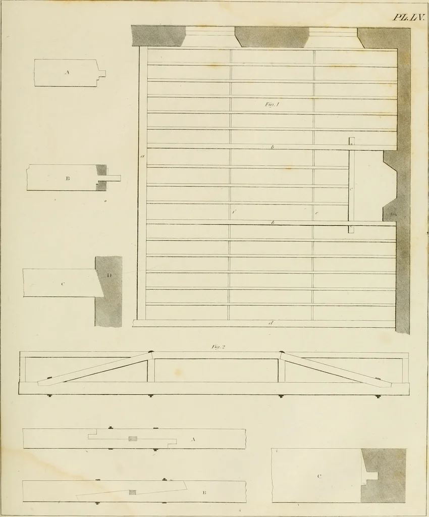 An illustration from The architect, or practical house carpenter : Illustrated by sixty-four engravings, which exhibit the orders of architecture, and other elements of the art, designed for the use of carpenters and builders, 1850, leaf 202