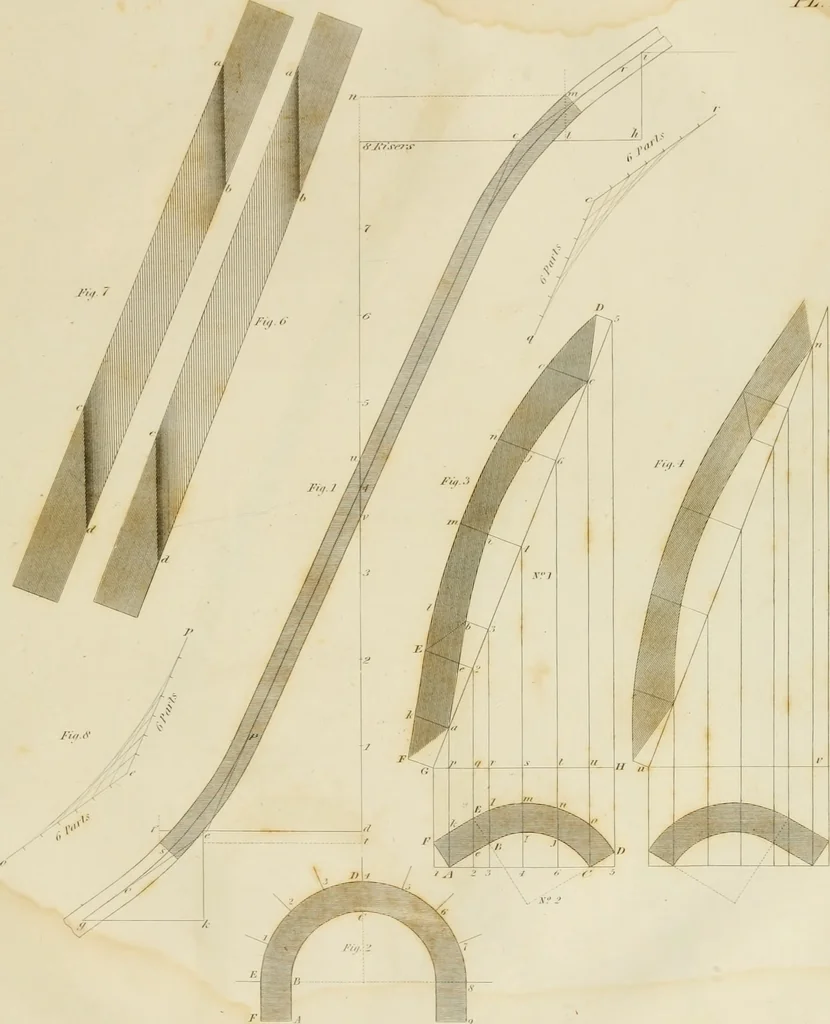An illustration from The architect, or practical house carpenter : Illustrated by sixty-four engravings, which exhibit the orders of architecture, and other elements of the art, designed for the use of carpenters and builders, 1850, leaf 220
