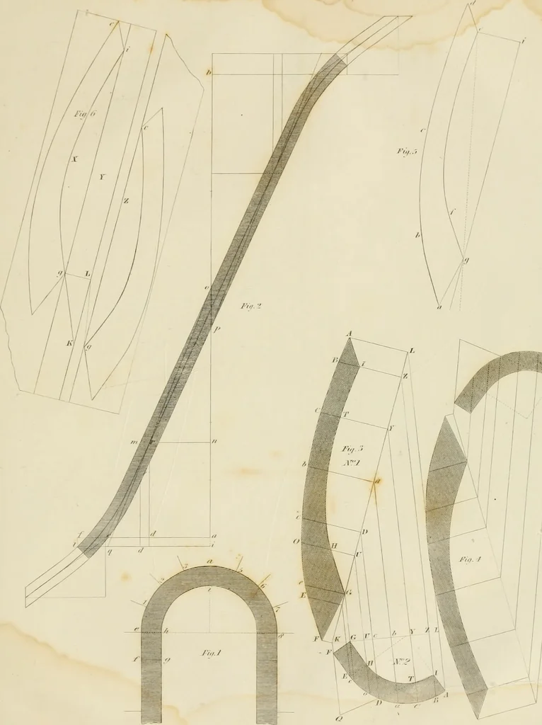 An illustration from The architect, or practical house carpenter : Illustrated by sixty-four engravings, which exhibit the orders of architecture, and other elements of the art, designed for the use of carpenters and builders, 1850, leaf 222