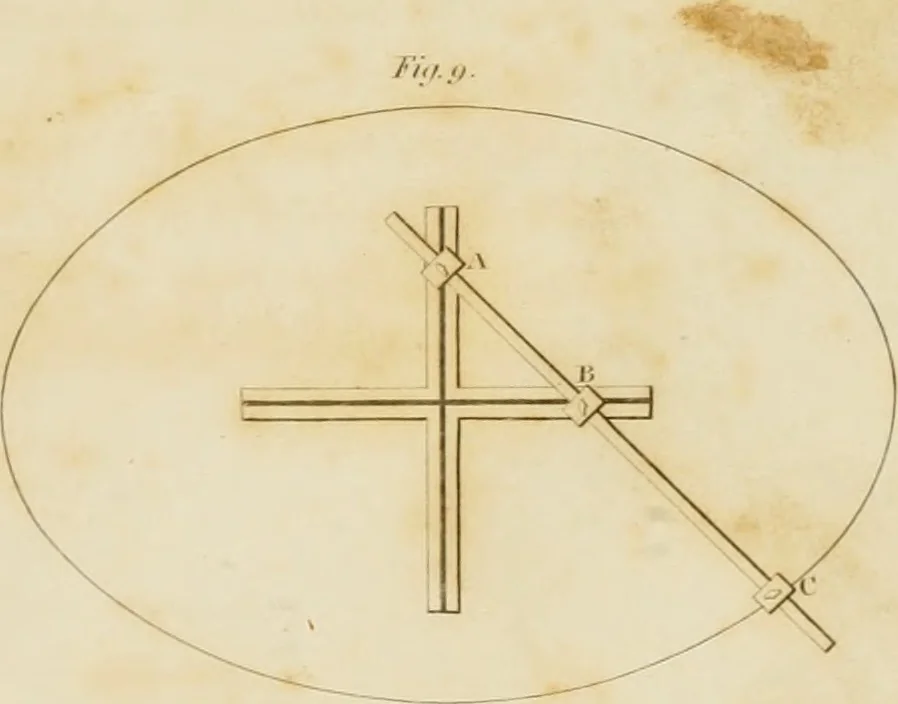 An illustration from The architect, or practical house carpenter : Illustrated by sixty-four engravings, which exhibit the orders of architecture, and other elements of the art, designed for the use of carpenters and builders, 1850, leaf 30