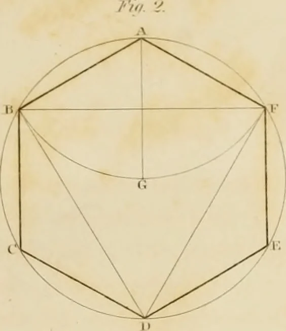 An illustration from The architect, or practical house carpenter : Illustrated by sixty-four engravings, which exhibit the orders of architecture, and other elements of the art, designed for the use of carpenters and builders, 1850, leaf 30