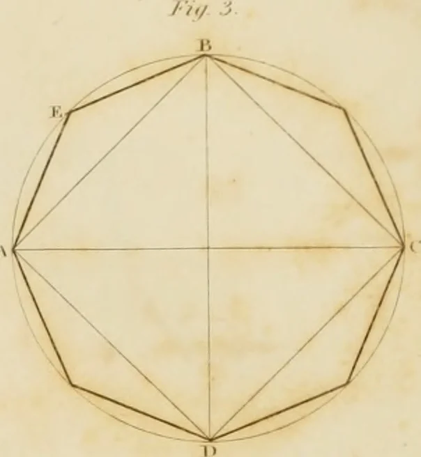 An illustration from The architect, or practical house carpenter : Illustrated by sixty-four engravings, which exhibit the orders of architecture, and other elements of the art, designed for the use of carpenters and builders, 1850, leaf 30