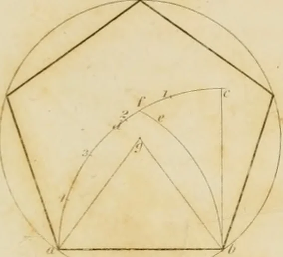 An illustration from The architect, or practical house carpenter : Illustrated by sixty-four engravings, which exhibit the orders of architecture, and other elements of the art, designed for the use of carpenters and builders, 1850, leaf 30