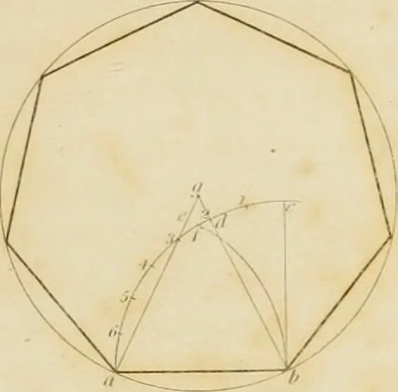 An illustration from The architect, or practical house carpenter : Illustrated by sixty-four engravings, which exhibit the orders of architecture, and other elements of the art, designed for the use of carpenters and builders, 1850, leaf 30