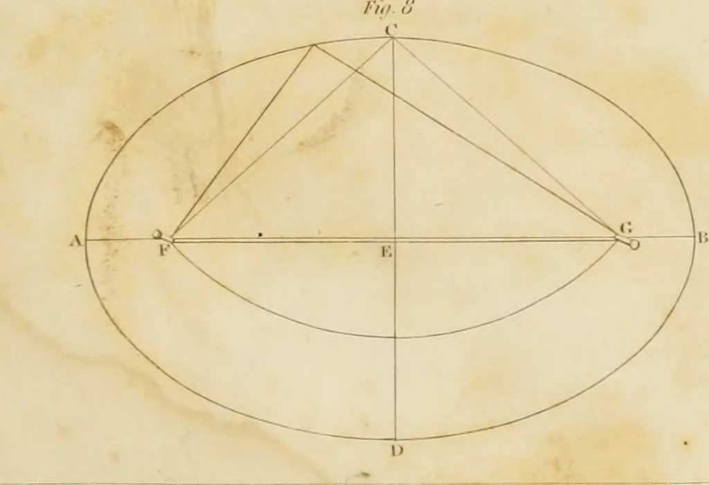 An illustration from The architect, or practical house carpenter : Illustrated by sixty-four engravings, which exhibit the orders of architecture, and other elements of the art, designed for the use of carpenters and builders, 1850, leaf 30