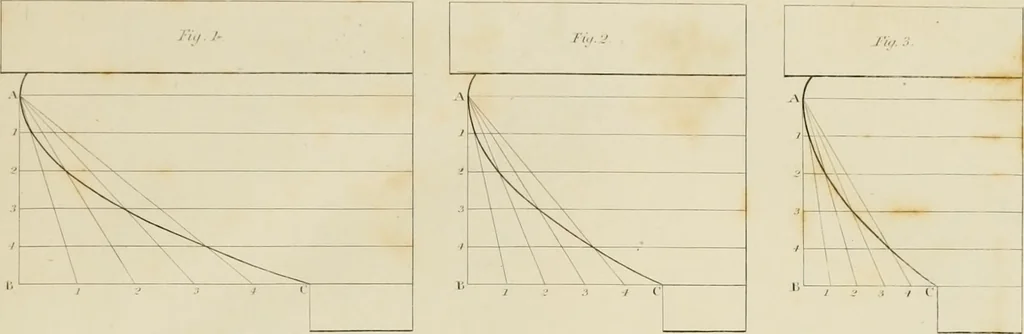 An illustration from The architect, or practical house carpenter : Illustrated by sixty-four engravings, which exhibit the orders of architecture, and other elements of the art, designed for the use of carpenters and builders, 1850, leaf 32