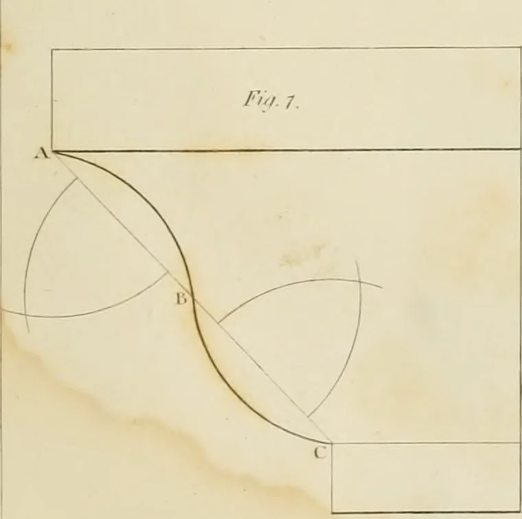 An illustration from The architect, or practical house carpenter : Illustrated by sixty-four engravings, which exhibit the orders of architecture, and other elements of the art, designed for the use of carpenters and builders, 1850, leaf 32