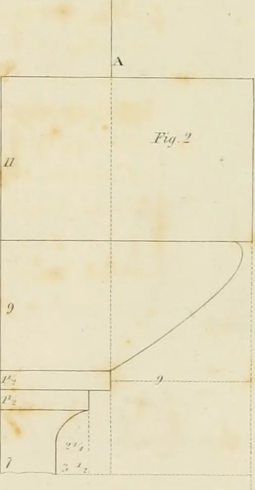An illustration from The architect, or practical house carpenter : Illustrated by sixty-four engravings, which exhibit the orders of architecture, and other elements of the art, designed for the use of carpenters and builders, 1850, leaf 48