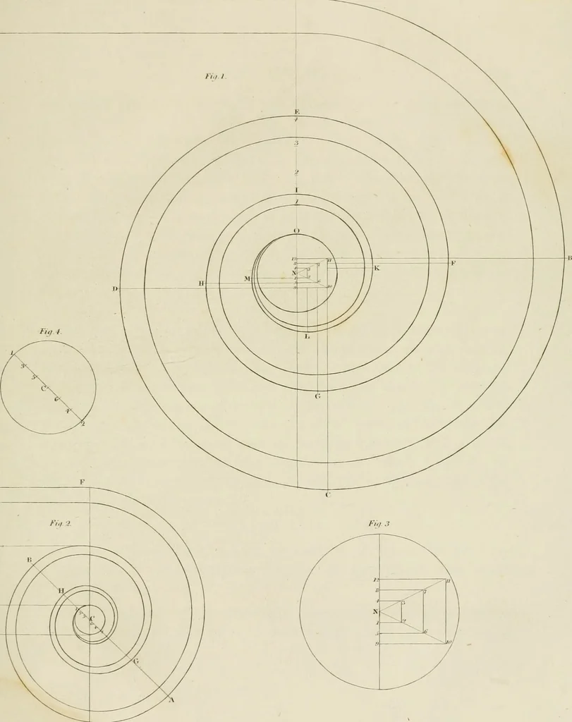 An illustration from The architect, or practical house carpenter : Illustrated by sixty-four engravings, which exhibit the orders of architecture, and other elements of the art, designed for the use of carpenters and builders, 1850, leaf 76