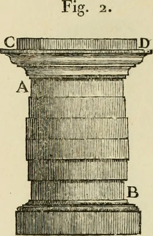 An illustration from Architectura, 1825, leaf 364