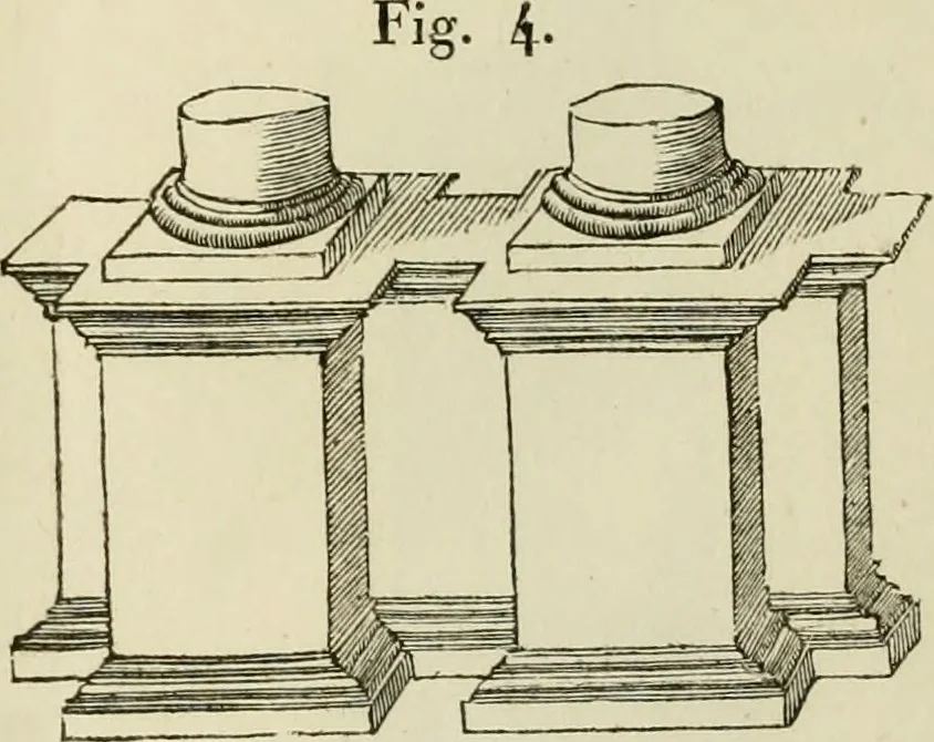 An illustration from Architectura, 1825, leaf 364