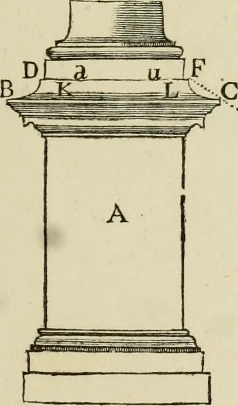 An illustration from Architectura, 1825, leaf 366