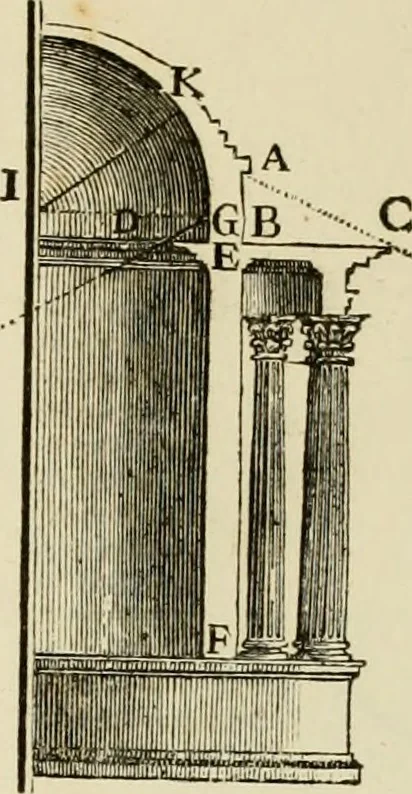 An illustration from Architectura, 1825, leaf 370