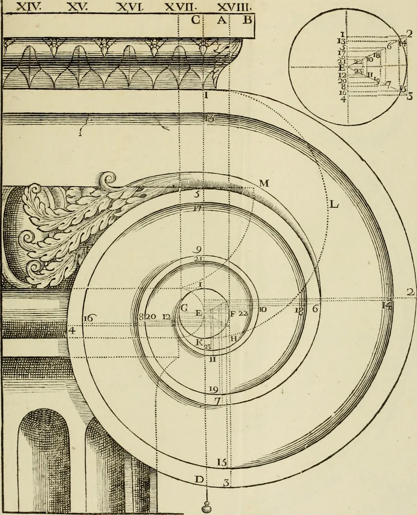 An illustration from Architectura, 1825, leaf 374
