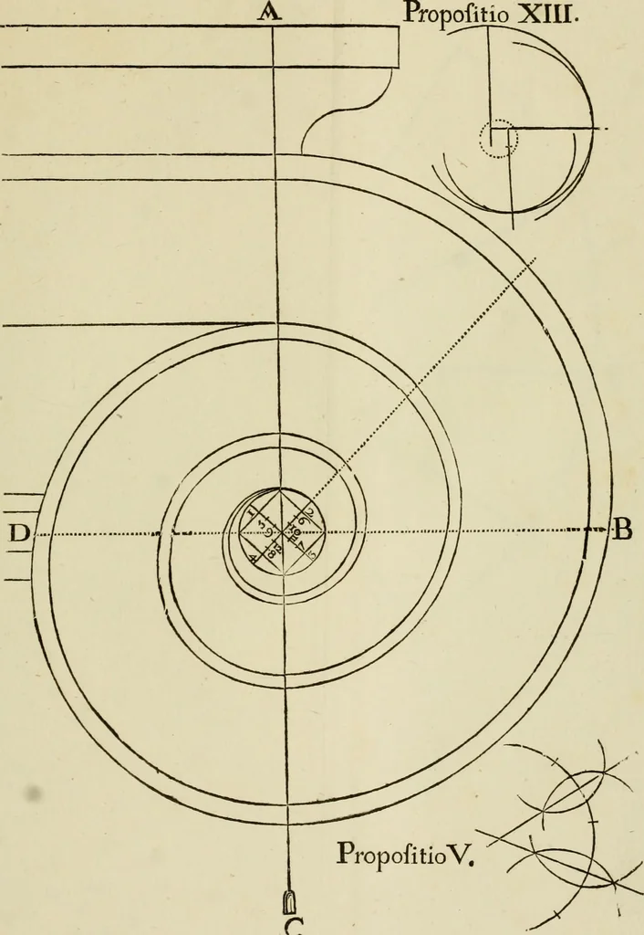 An illustration from Architectura, 1825, leaf 376