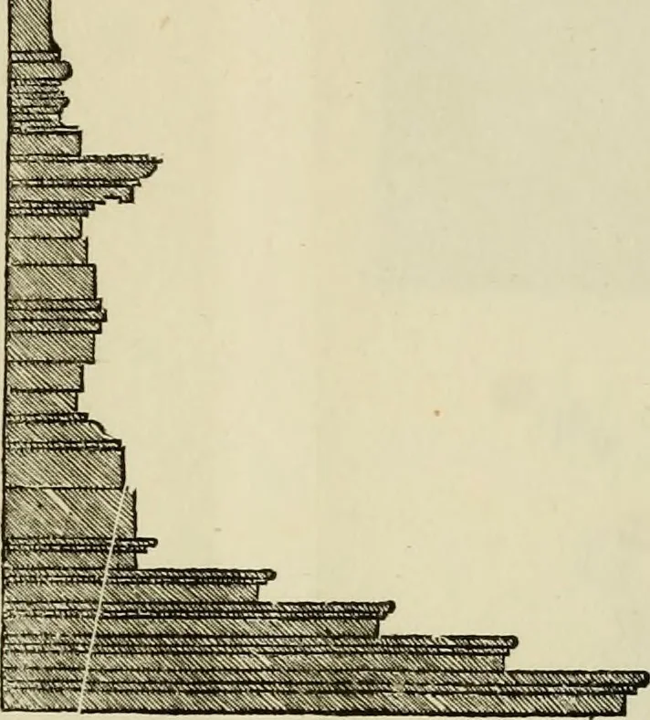 An illustration from Architectura, 1825, leaf 382