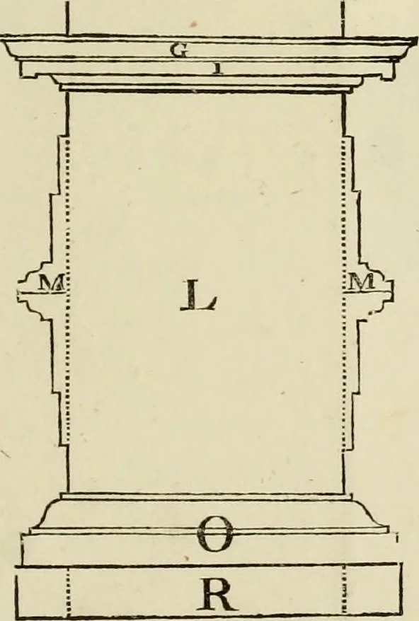 An illustration from Architectura, 1825, leaf 382