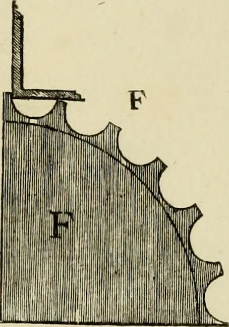 An illustration from Architectura, 1825, leaf 384