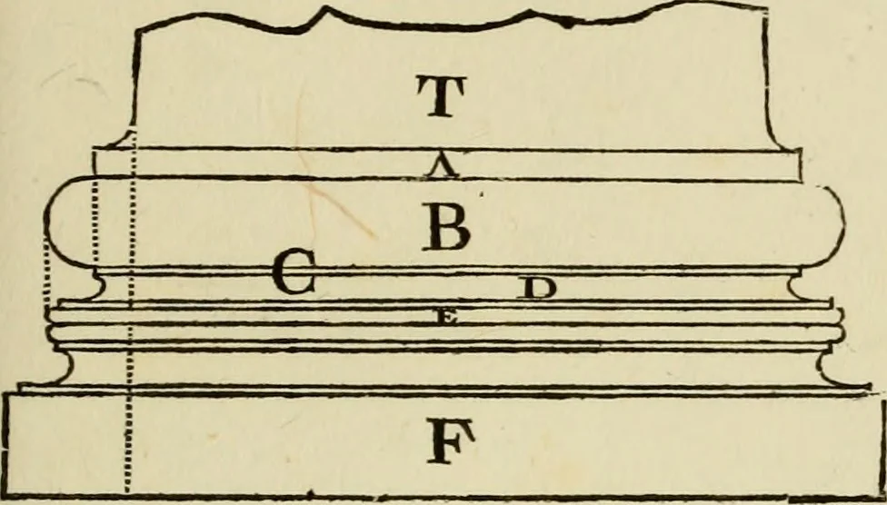 An illustration from Architectura, 1825, leaf 386