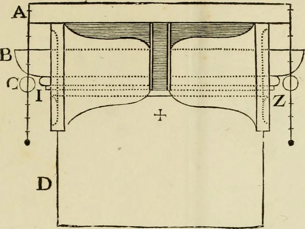 An illustration from Architectura, 1825, leaf 390