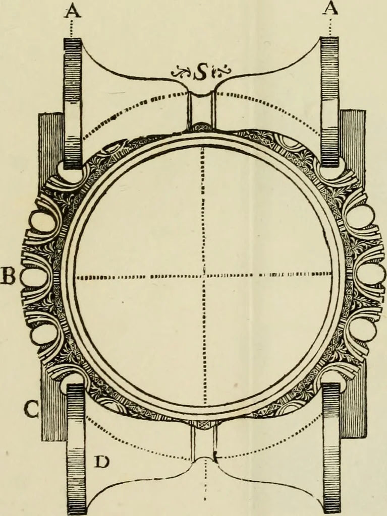 An illustration from Architectura, 1825, leaf 390