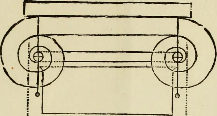 An illustration from Architectura, 1825, leaf 392