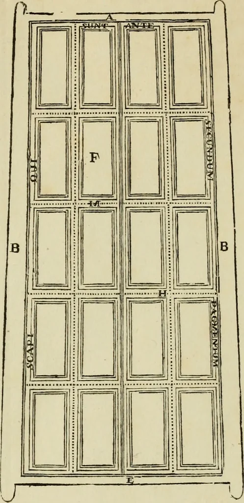 An illustration from Architectura, 1825, leaf 396