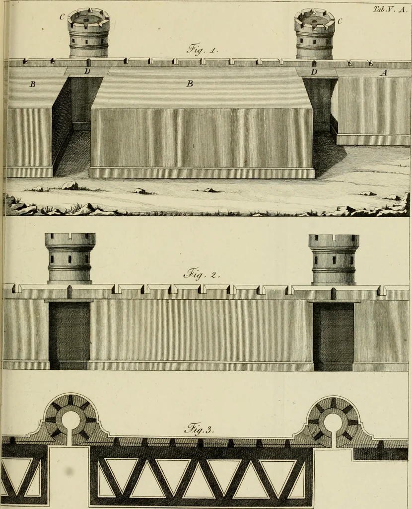 An illustration from Architectura, 1825, leaf 354