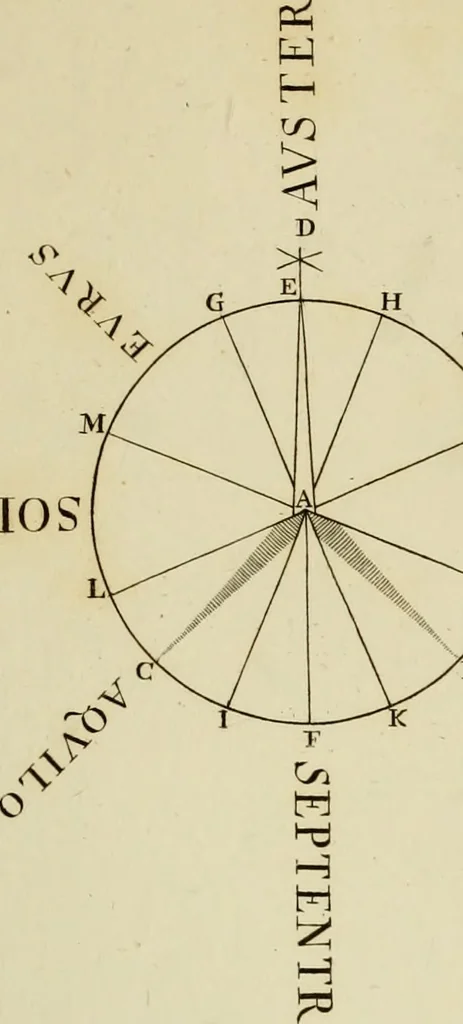 An illustration from Architectura, 1825, leaf 358