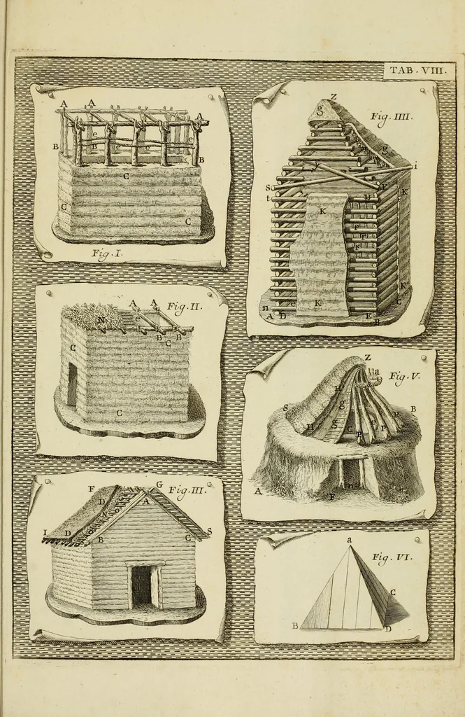 An illustration from Architectura, 1825, leaf 360