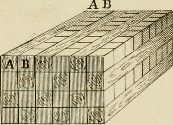 An illustration from Architectura, 1825, leaf 362