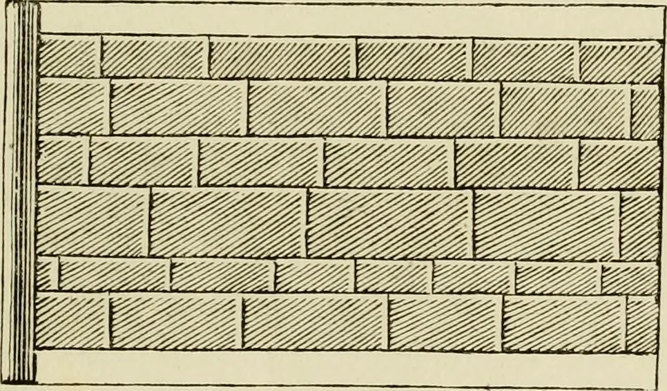 An illustration from Architectura, 1825, leaf 366