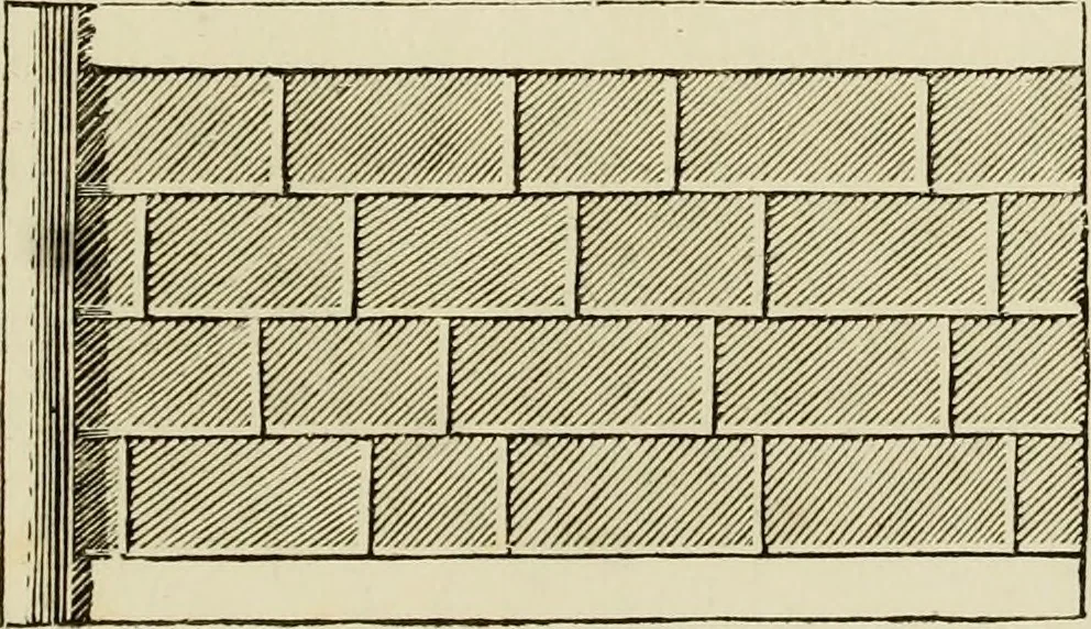 An illustration from Architectura, 1825, leaf 366