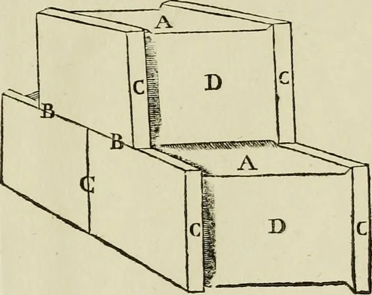 An illustration from Architectura, 1825, leaf 366