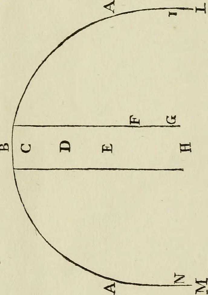An illustration from Architectura, 1825, leaf 366