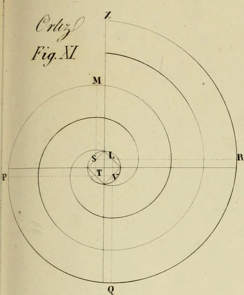 An illustration from Architectura, 1825, leaf 310