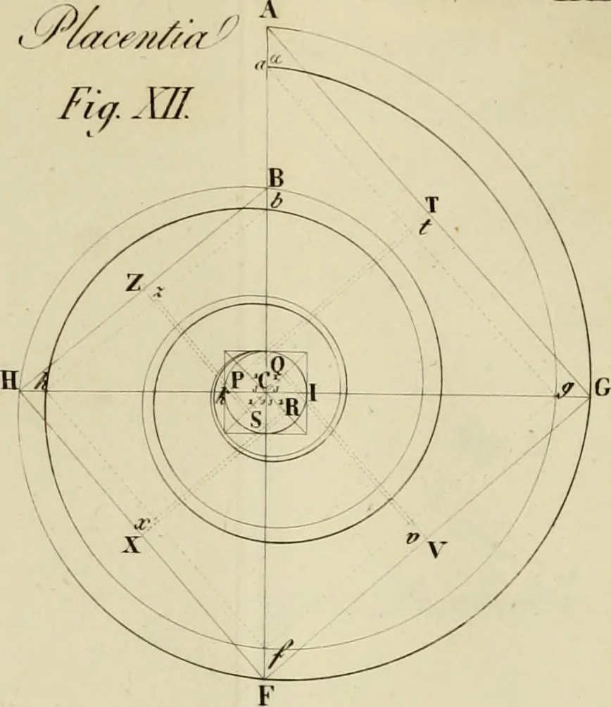 An illustration from Architectura, 1825, leaf 310