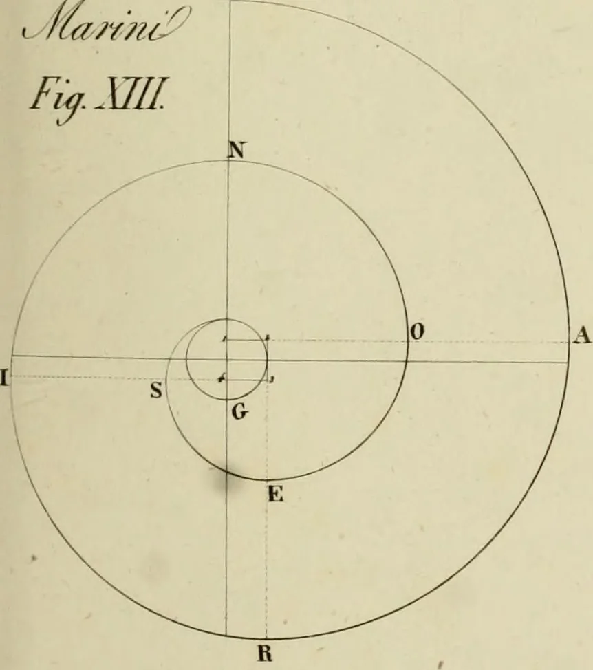 An illustration from Architectura, 1825, leaf 310