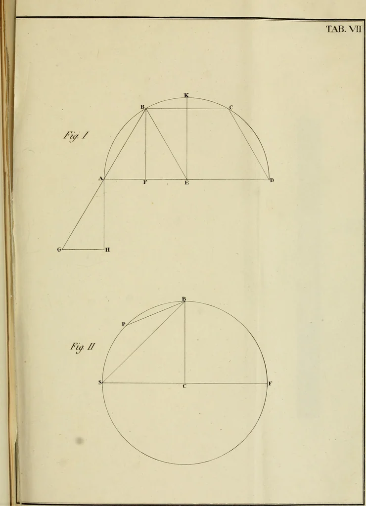 An illustration from Architectura, 1825, leaf 318