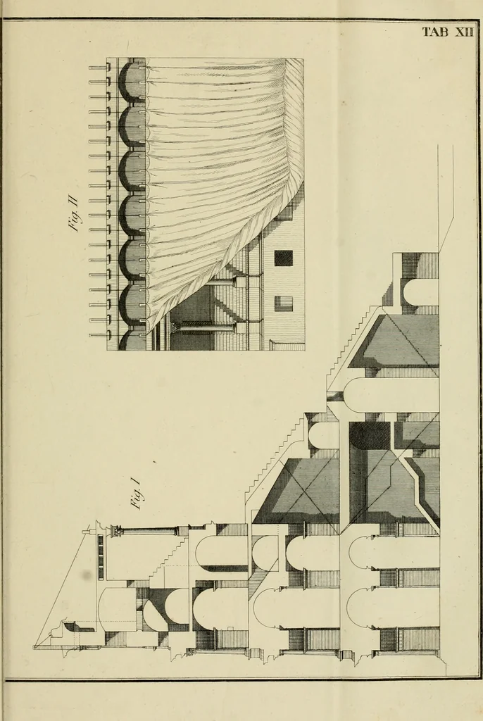 An illustration from Architectura, 1825, leaf 328