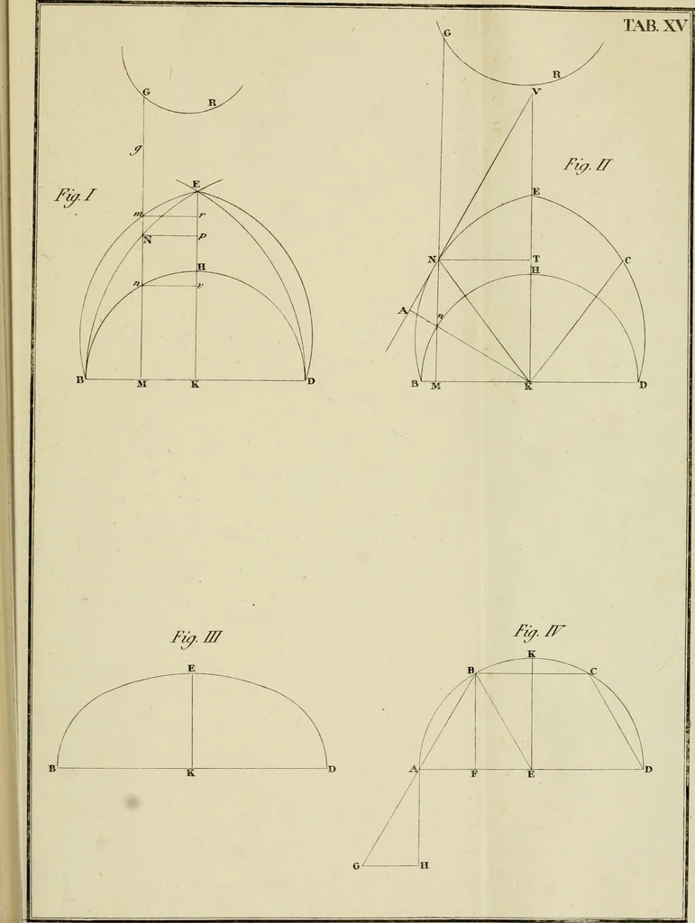 An illustration from Architectura, 1825, leaf 334