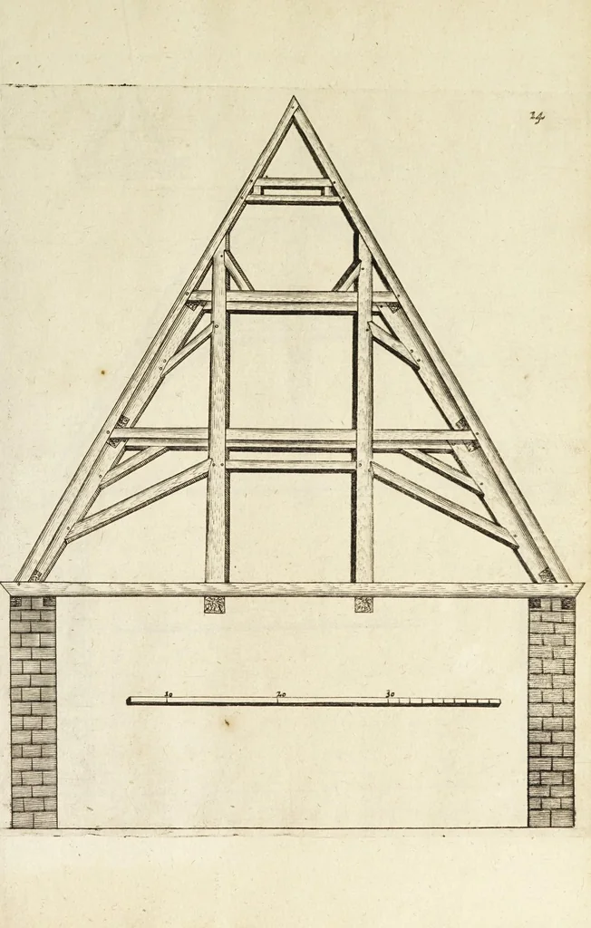 An illustration from Architectura chivilis : vertoonede verscheyde treffelijke cappen soo van toorens, kercke, als mede veelderhande voorname huysen, etc. : en eenige wenteltrappe dienstigh voor alle lief-hebbers en leerlingen van de bouw-konst, 1670, leaf 25