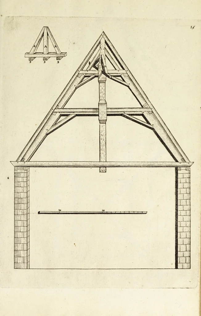 An illustration from Architectura chivilis : vertoonede verscheyde treffelijke cappen soo van toorens, kercke, als mede veelderhande voorname huysen, etc. : en eenige wenteltrappe dienstigh voor alle lief-hebbers en leerlingen van de bouw-konst, 1670, leaf 27