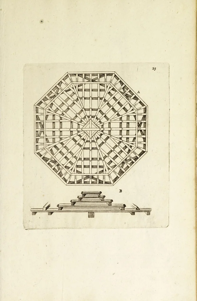 An illustration from Architectura chivilis : vertoonede verscheyde treffelijke cappen soo van toorens, kercke, als mede veelderhande voorname huysen, etc. : en eenige wenteltrappe dienstigh voor alle lief-hebbers en leerlingen van de bouw-konst, 1670, leaf 43