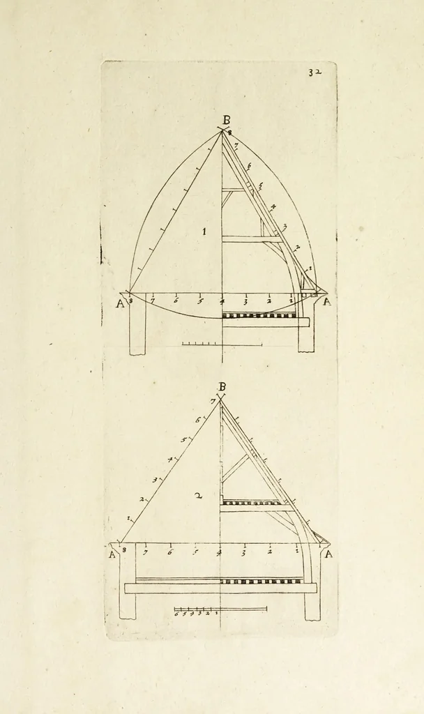 An illustration from Architectura chivilis : vertoonede verscheyde treffelijke cappen soo van toorens, kercke, als mede veelderhande voorname huysen, etc. : en eenige wenteltrappe dienstigh voor alle lief-hebbers en leerlingen van de bouw-konst, 1670, leaf 61