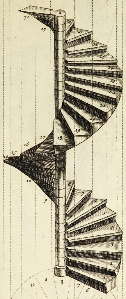 An illustration from Architectura chivilis : vertoonede verscheyde treffelijke cappen soo van toorens, kercke, als mede veelderhande voorname huysen, etc. : en eenige wenteltrappe dienstigh voor alle lief-hebbers en leerlingen van de bouw-konst, 1670, leaf 73