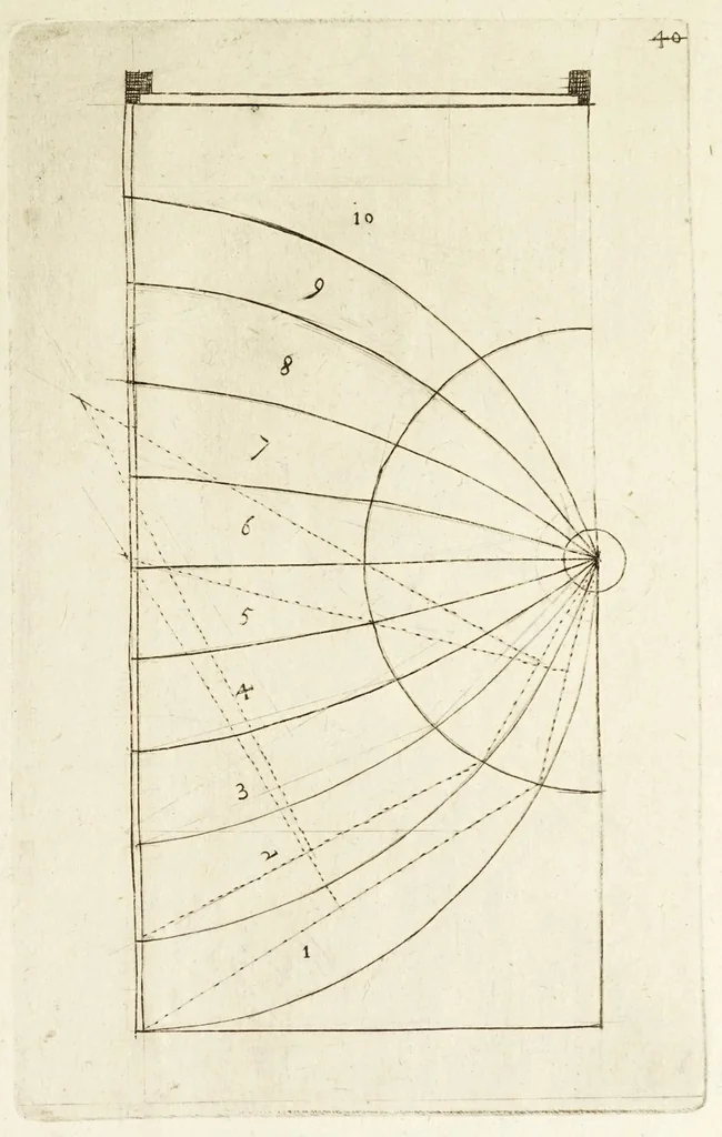 An illustration from Architectura chivilis : vertoonede verscheyde treffelijke cappen soo van toorens, kercke, als mede veelderhande voorname huysen, etc. : en eenige wenteltrappe dienstigh voor alle lief-hebbers en leerlingen van de bouw-konst, 1670, leaf 77